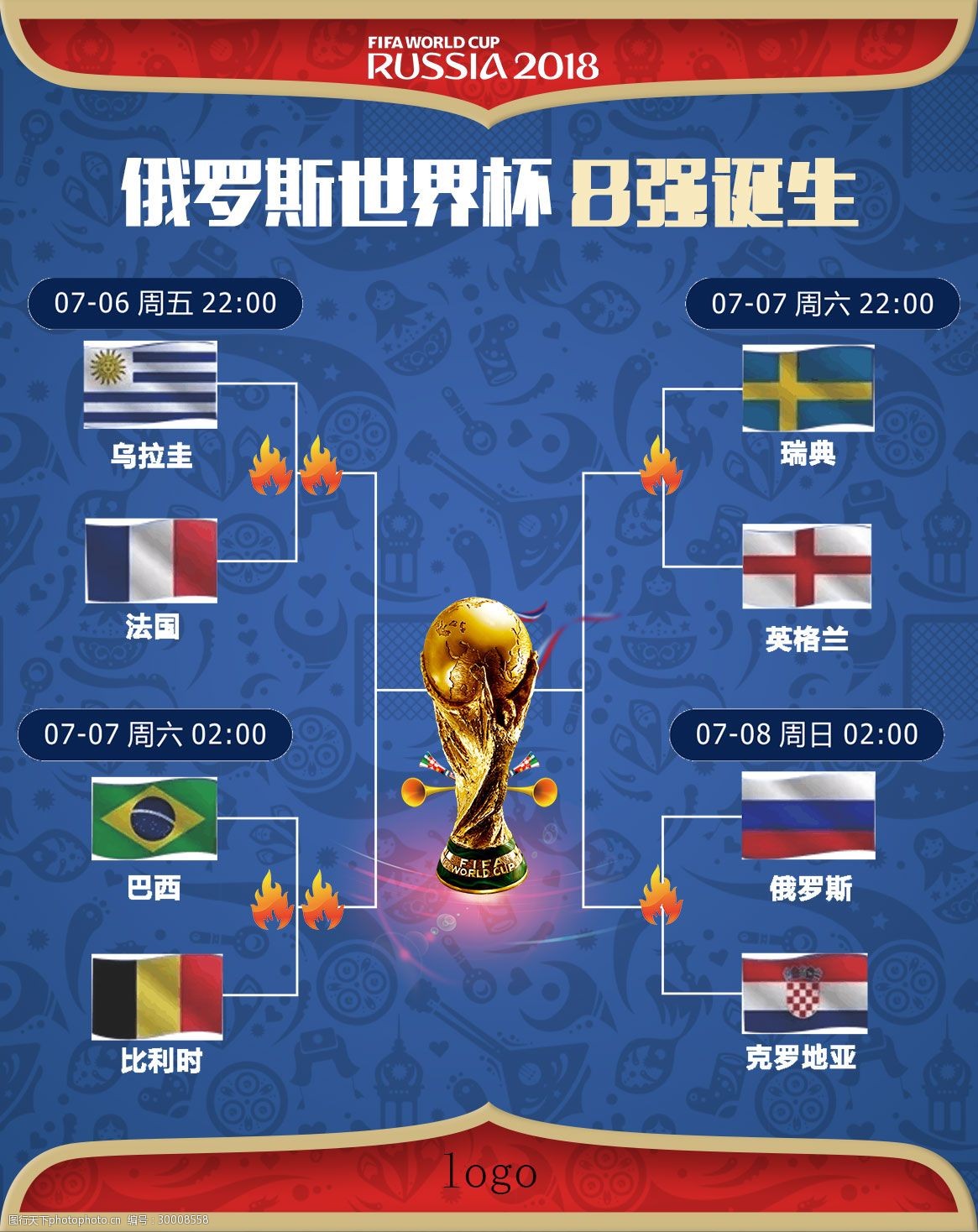 在面对