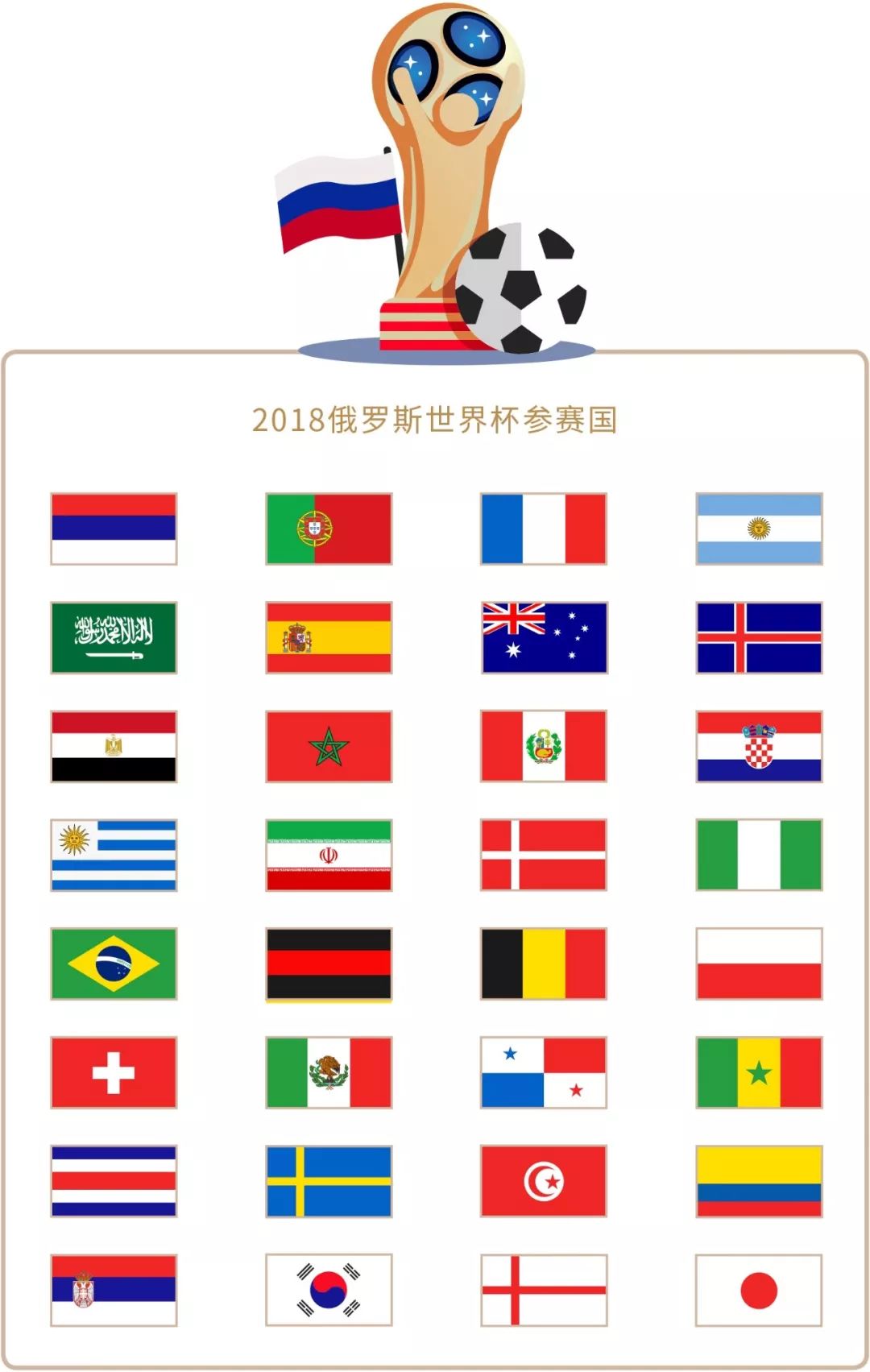 进球队的整